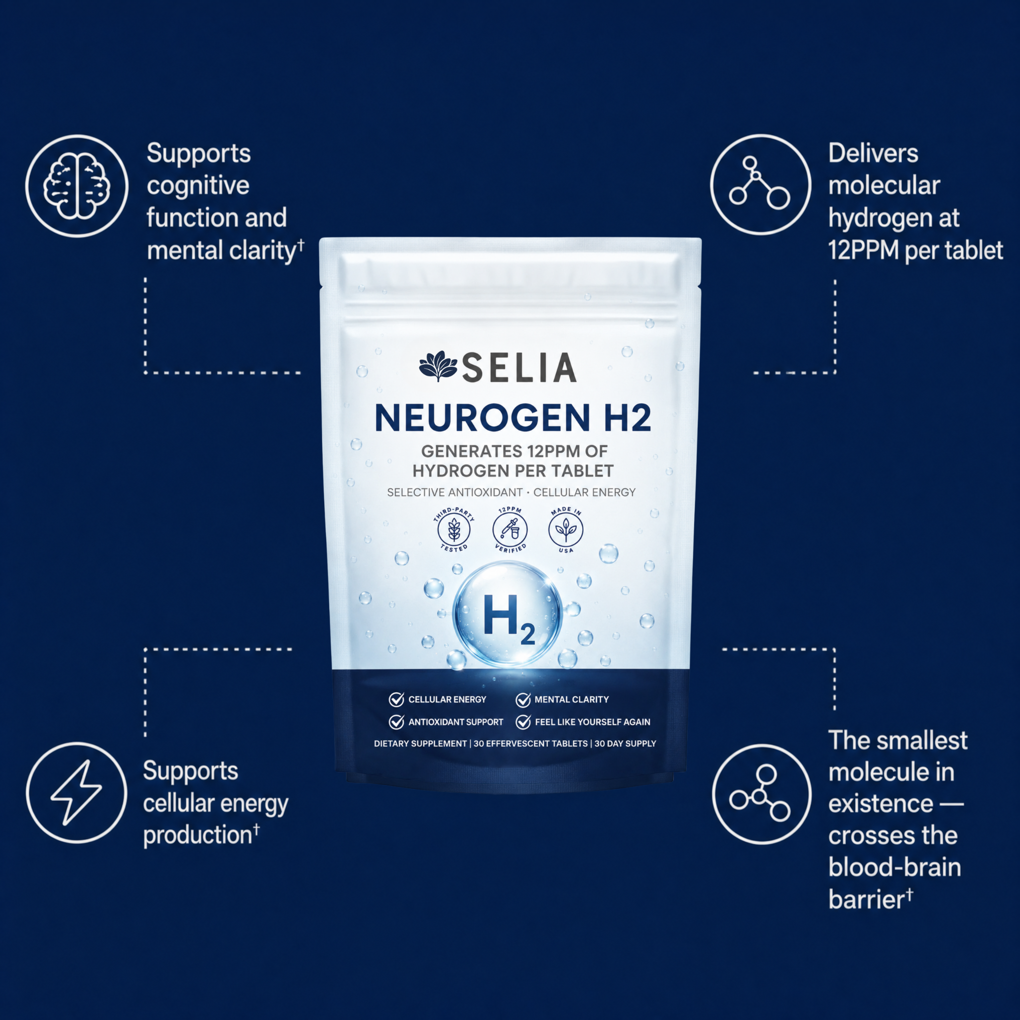 NEUROGEN H2® Molecular Hydrogen Tablets